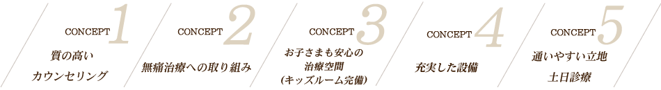 武蔵小金井駅近くの歯医者「クオーレ歯科クリニック」